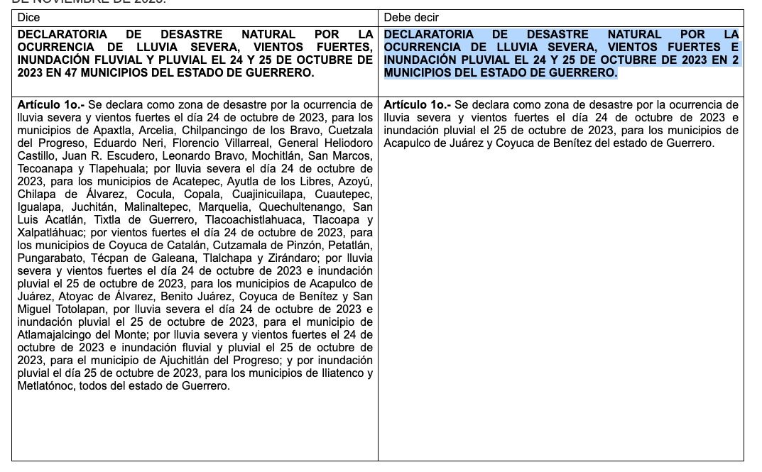 Imagen de WhatsApp 2023-11-04 a las 00.10.18_2fdbbf14