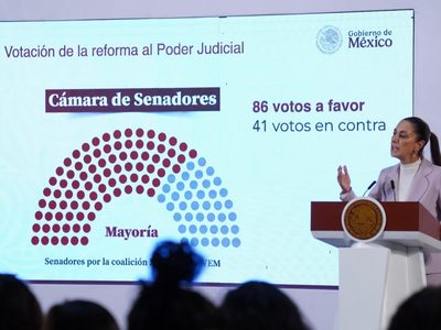 “Es un golpe aguado, no de Estado”: Sheinbaum sobre analisis de ministros a la reforma judicial