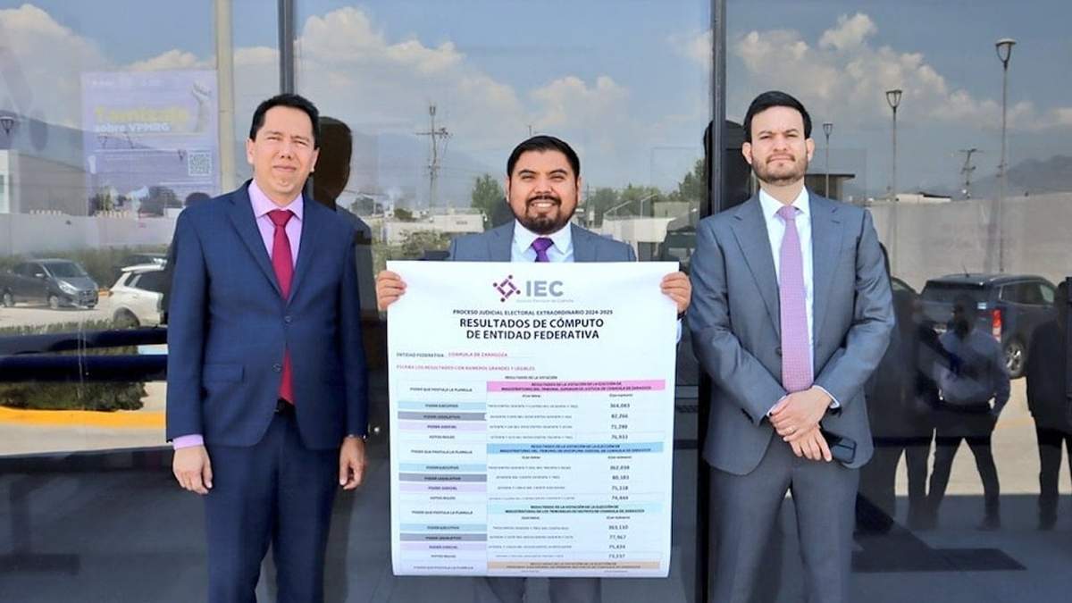 Publicación de los resultados de la elección judicial de Coahuila