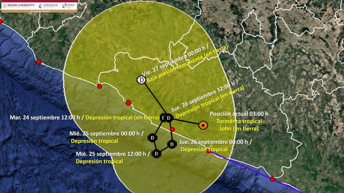 Trayectoria de la tormenta tropical John