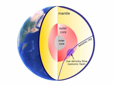 Ondas sísmicas revelan cambios en el núcleo externo de la Tierra