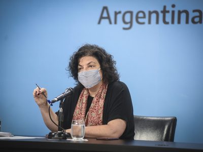 Coronavirus: hubo 15.012 nuevos casos y 170 muertes en la Argentina