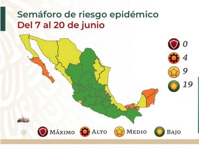 Así quedó el semáforo del 7 al 20 de junio: 19 estados en verde y cuatro en naranja