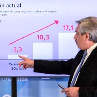 Detalles: conocé los requisitos más importantes de la nueva etapa de la cuarentena