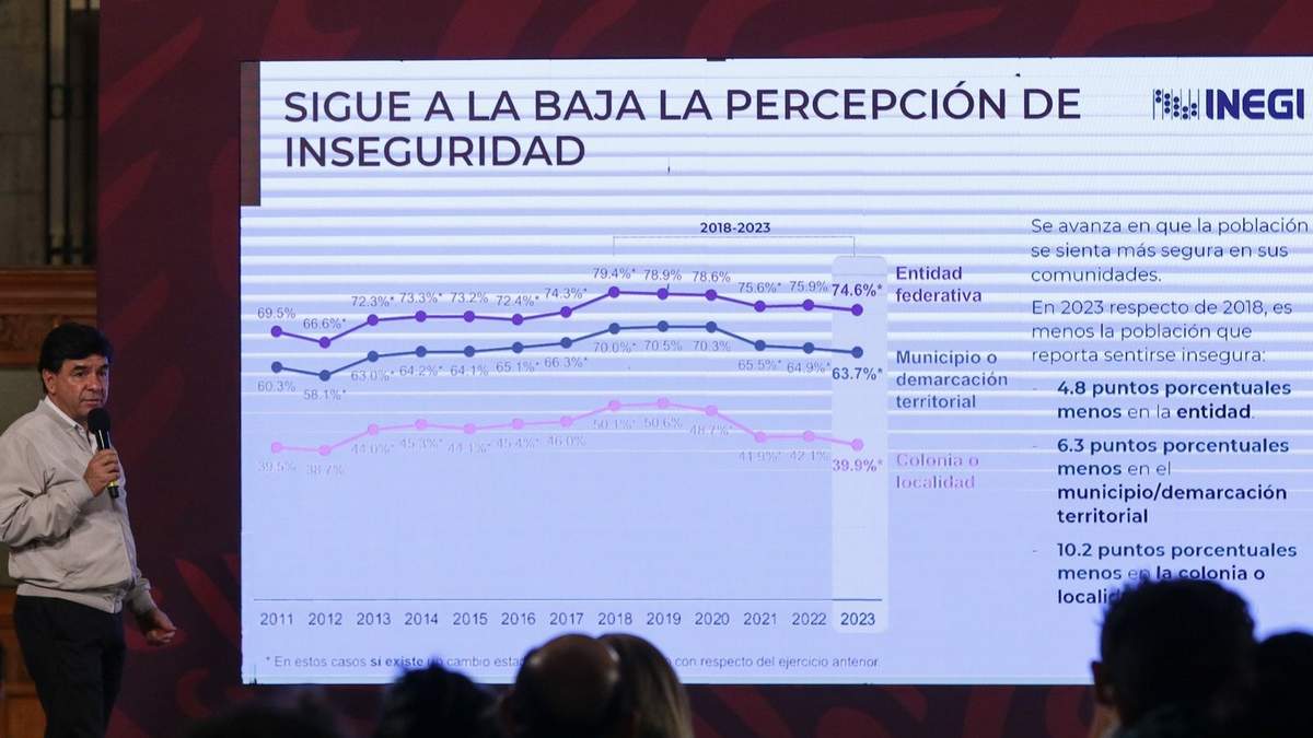 Jesús Ramírez Cuevas, coordinador de Comunicación Social del gobierno