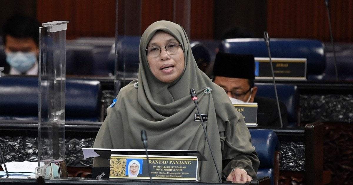 Siti Zailah Mohd Yusoff, ministra de la Mujer, Familia y la Comunidad de Malasia. Fuente: (Twitter)