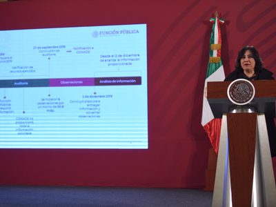 Eréndira Sandoval: dinámicas del pasado persisten en la Conade