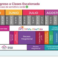 El programa Aprende en casa terminará la próxima semana: SEP