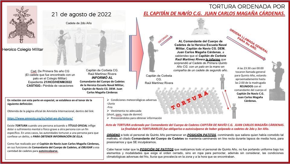 02 pruebas de la defensa de los jóvenes