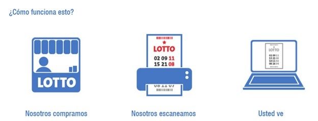 Imagen3
