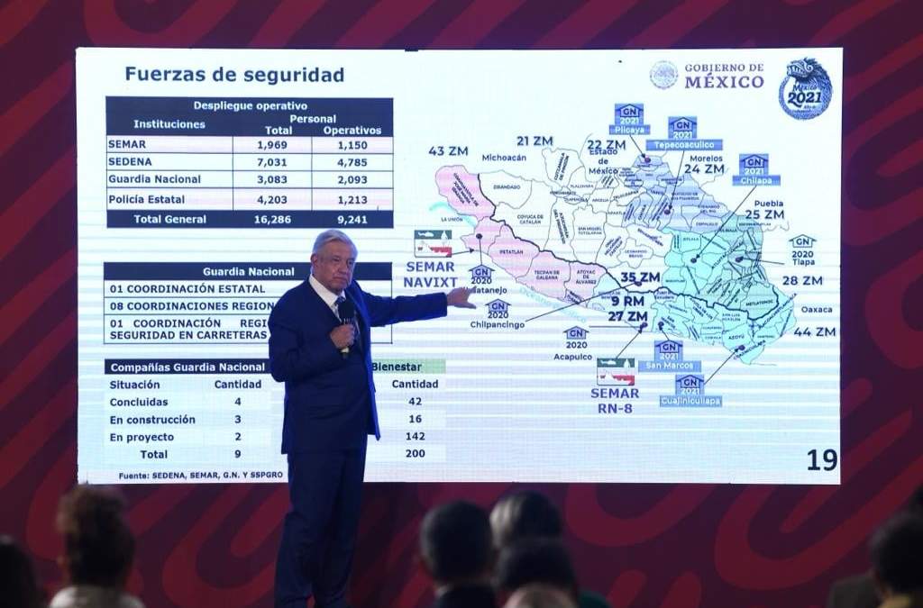 El presidente López Obrador