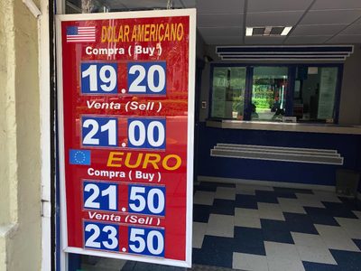 El peso casi logra su noche mexicana; al final cayó 0.16%