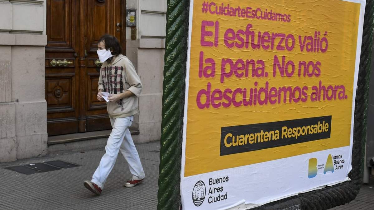 Coronavirus en la Ciudad de Buenos Aires. Fuente: (Twitter)