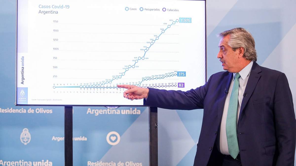 Alberto Fernández en conferencia de prensa. Fuente: (Twitter)