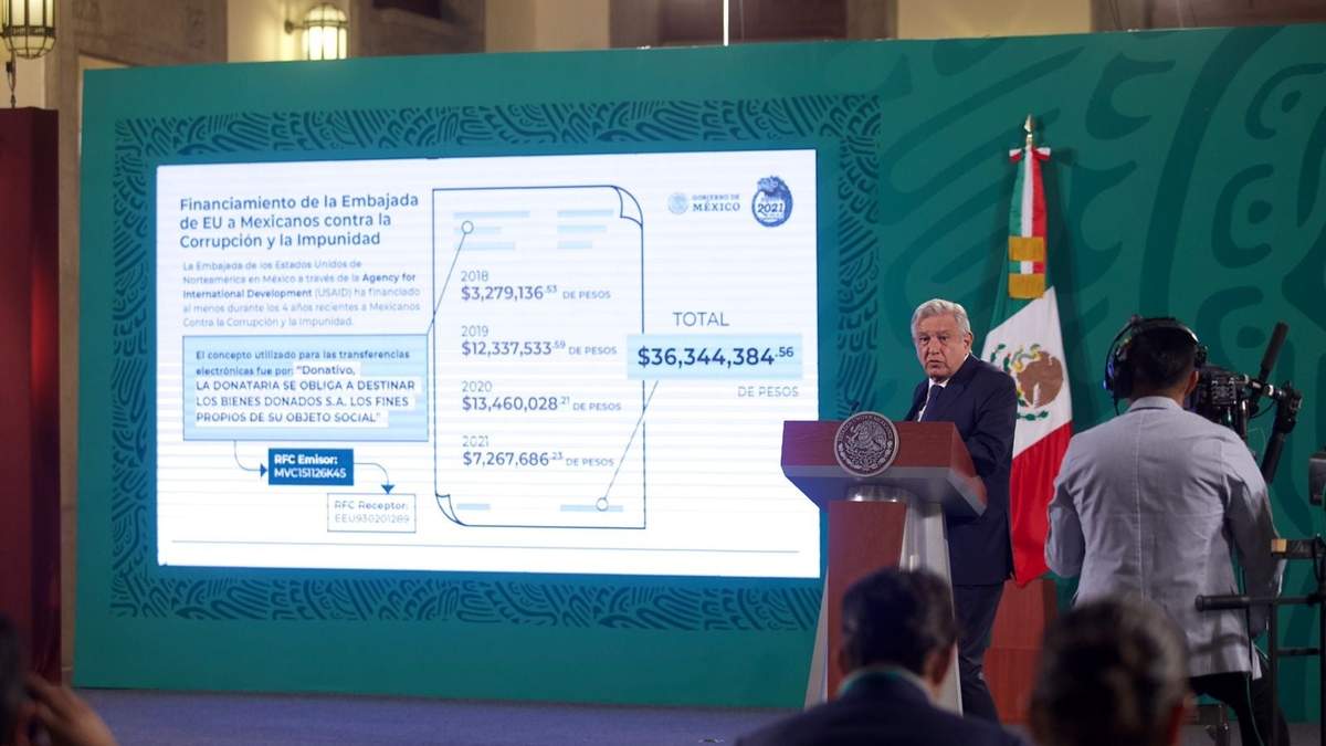 El presidente Andrés Manuel López Obrador