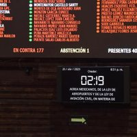 Diputados amplían facultades de Sedena para vigilar espacio aéreo; opositores señalan militarización