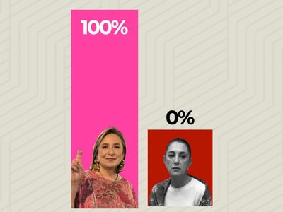 Reclaman a Xóchitl Gálvez por usar marca de un medio con fines propagandísticos