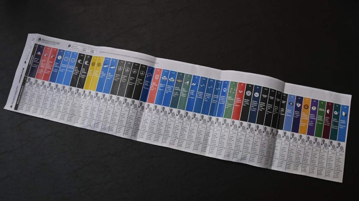La Boleta Única de papel se implementaría desde el próximo año. Fuente: (X)