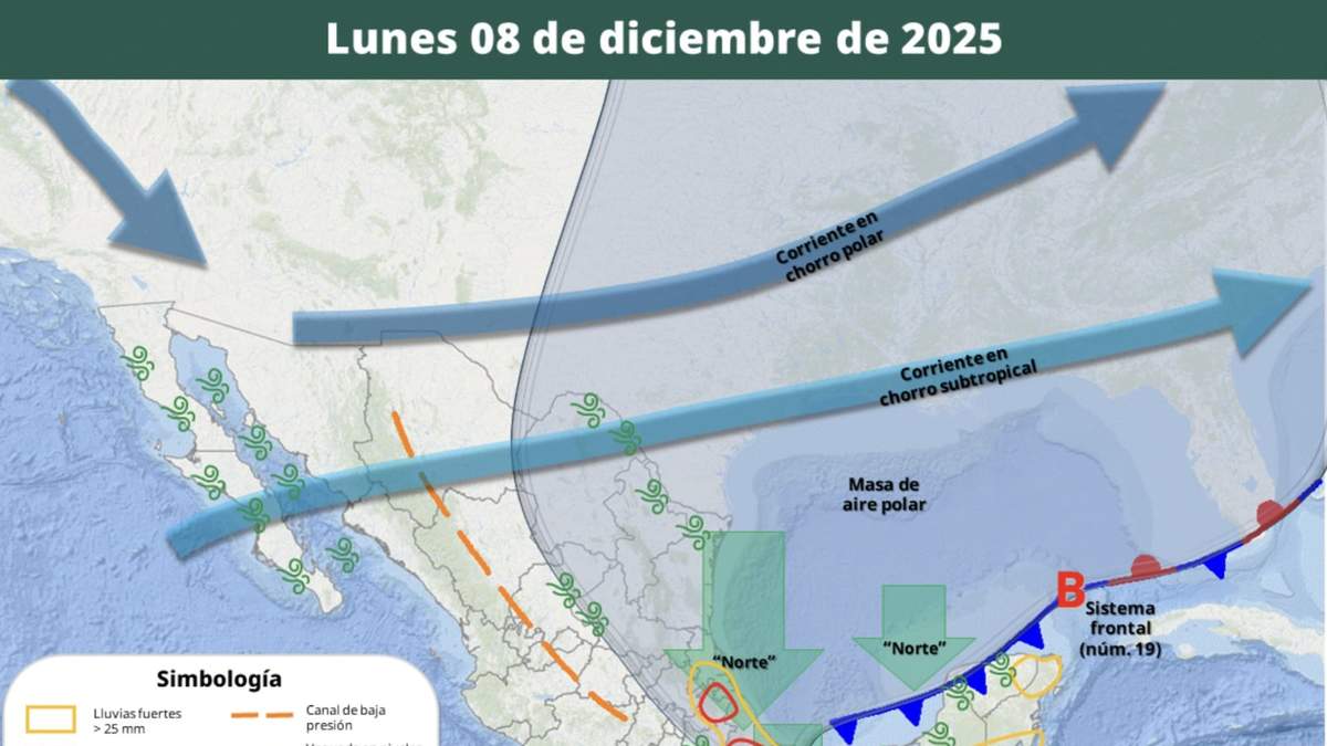 Pronóstico para el lunes 8 de diciembre