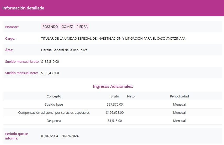 Rosendo