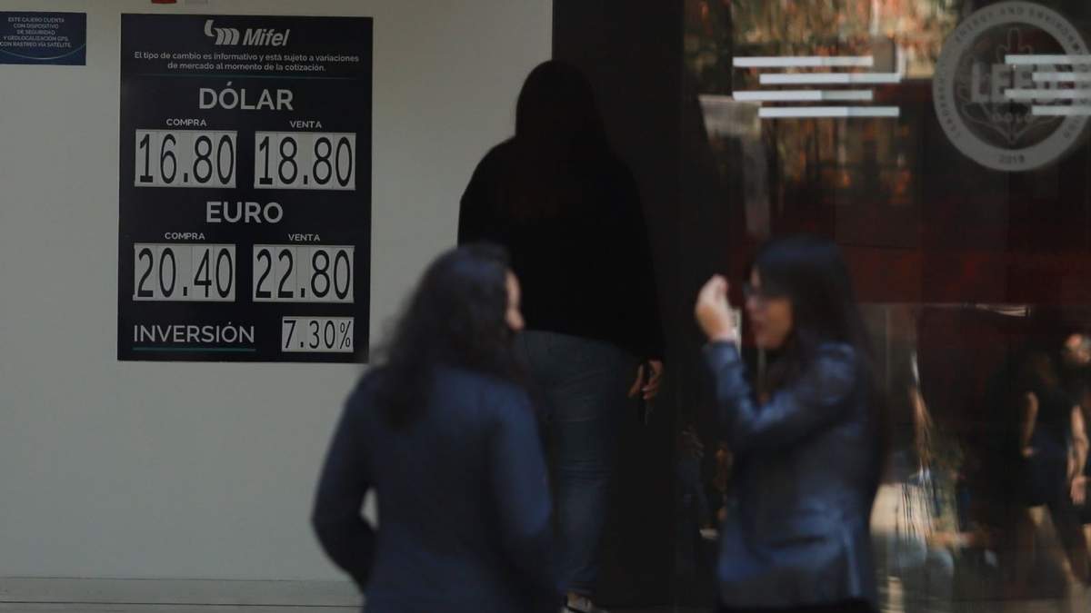 El precio del dólar a principios de este 2026