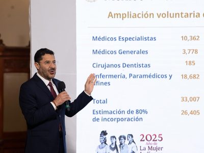 ISSSTE aumentará jornada laboral de 6 a 8 horas de forma voluntaria; habrá aumento salarial