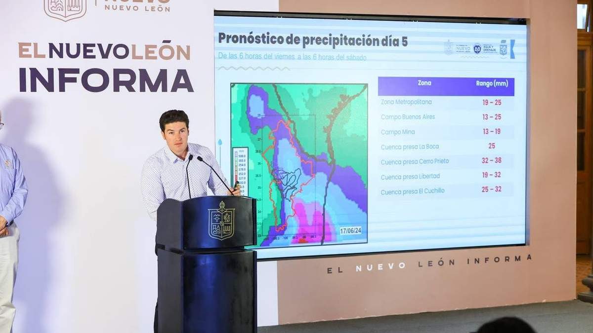 Samuel García