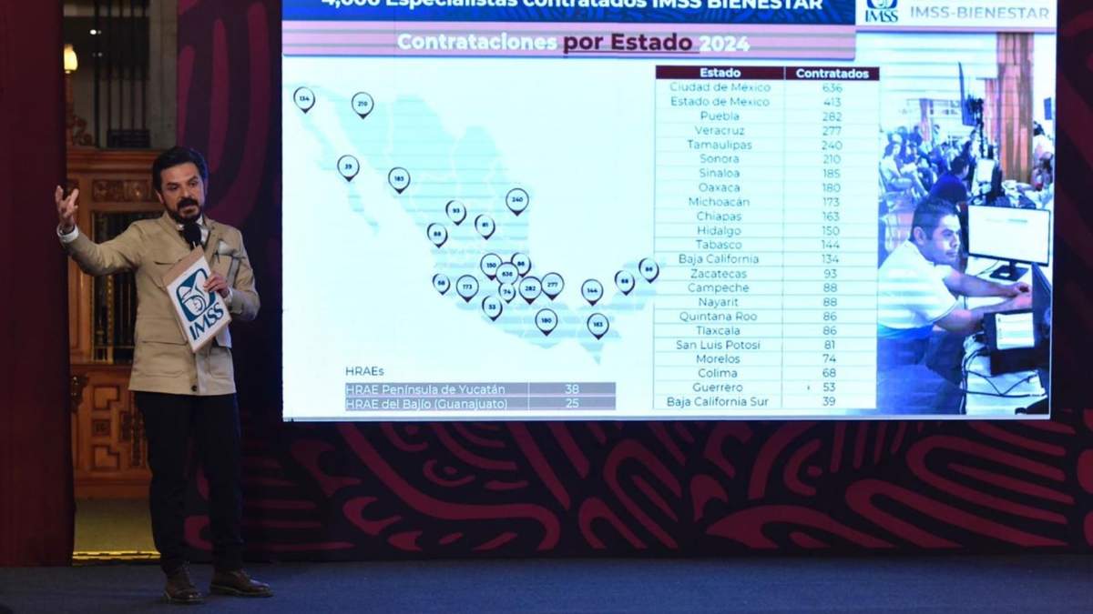 Secretario de Salud