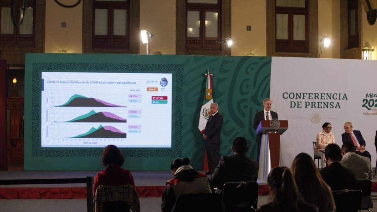 López-Gatell en la conferencia presidencial del martes