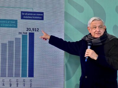 El pueblo está contento; ni en las crisis del 95 se había logrado una recuperación tan rápida: AMLO