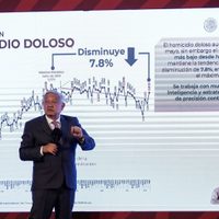 "Nosotros recibimos los homicidios hasta la punta, Calderón no recibió así el país": AMLO