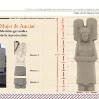 Llega réplica de La Joven de Amajac: ¿qué pasará con la Glorieta de las Mujeres que Luchan?