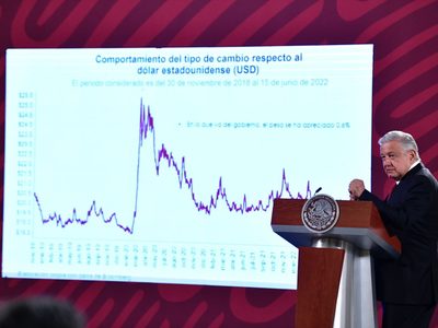 AMLO presume que no aumentará precio de gasolinas, diésel, ni de luz, a pesar de inflación