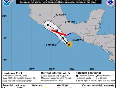 Erick se convierte en huracán y avanza hacia las costas de Oaxaca y Guerrero