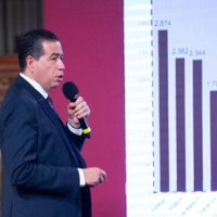 Por homicidios y con conteo hasta noviembre, el 2020 ha sido el año más violento