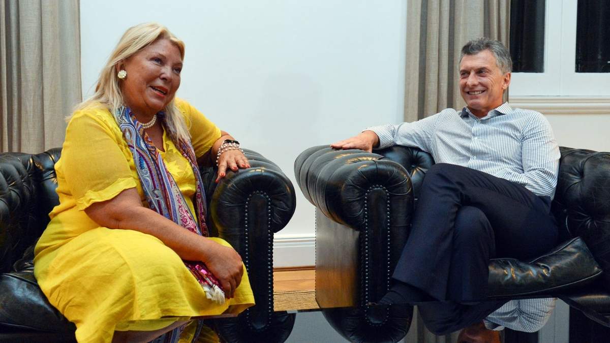Elisa Carrió, titular de la Coalición Cívica, y Mauricio Macri, expresidente de la Nación. Fuente: (Twitter)