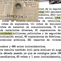 El Gobierno difunde un video por el Día de la Memoria: por qué es una nueva provocación