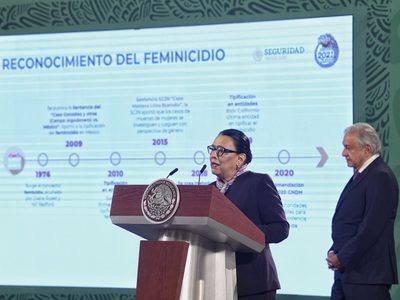 Un promedio de 850 mujeres son asesinadas al año: feminicidio aumentó 7.1% este año: SSPC