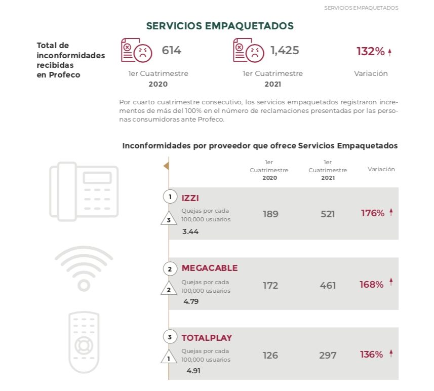 empaquetados