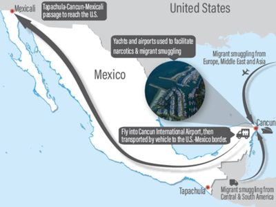 Así operaba red de tráfico de migrantes a EU vía Cancún-Mexicali