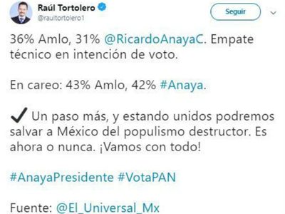 Panistas difunden encuesta falsa atribuida a El Universal en diversas redes sociales