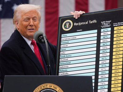 Estas son algunas de las amenazas arancelarias de Trump que no se materializaron en 2025