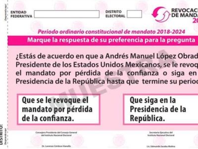 Los requisitos para que sea válida la consulta de revocación de mandato