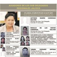 La 'superdelegación” Jalisco, una estructura de nepotismo