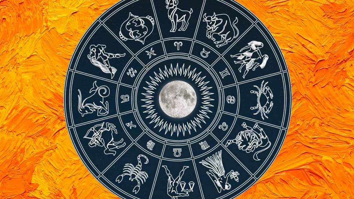 Signos del Zodiaco. Fuente: (MInuto Neuquén)