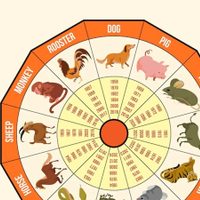 Horóscopo chino: cuáles son los signos que tendrán un año maravilloso gracias a su inteligencia