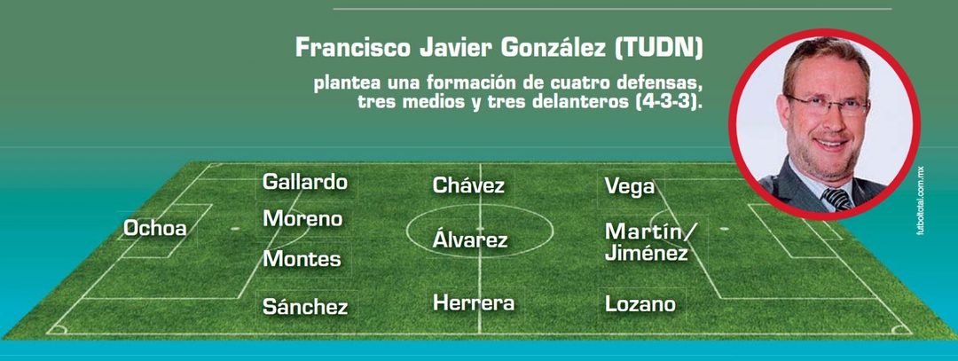 Francisco-Javier-Gonzalez