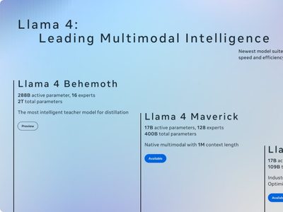 Meta lanzó Llama 4, su última versión del sistema de IA multimodal