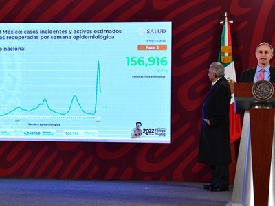 “Todos somos Hugo”: la defensa de AMLO ante denuncia penal contra López-Gatell