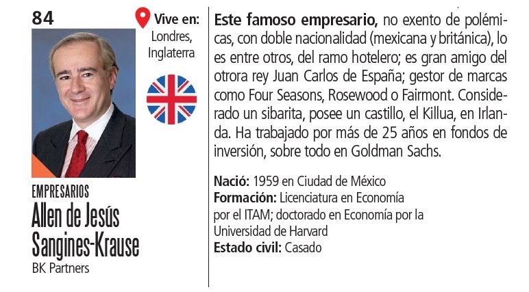 empresario mexicano